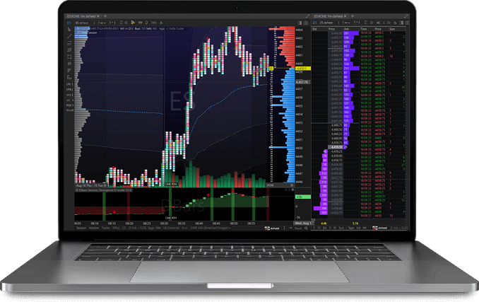 Exocharts